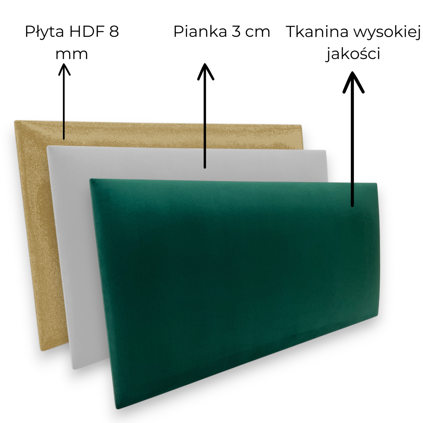 Panele Tapicerowane Płotek