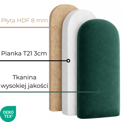 Upholstered Panels Fence